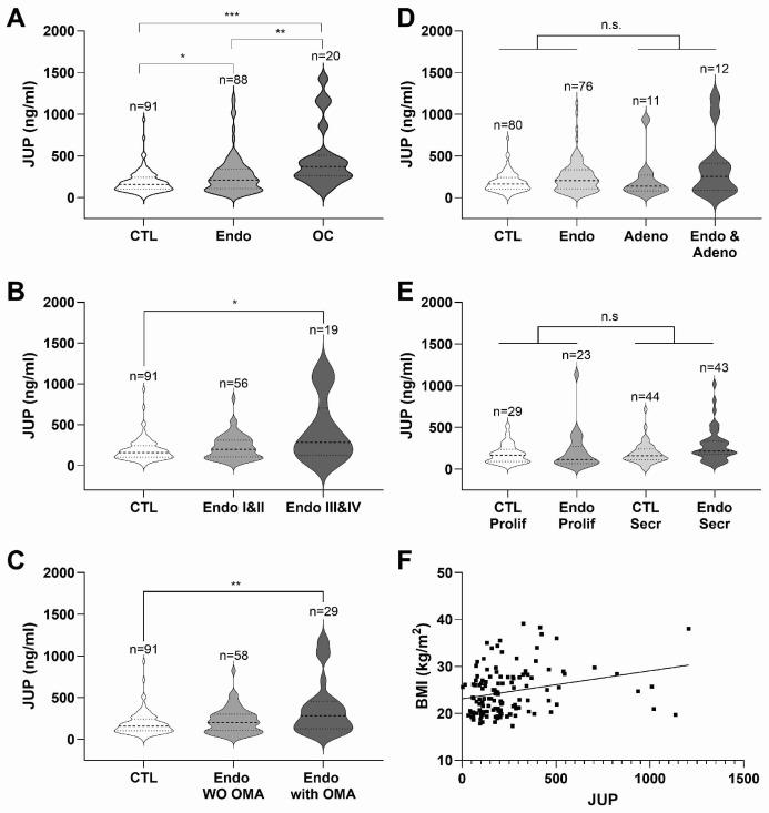 https://cdn.ncbi.nlm.nih.gov/pmc/blobs/1dad/11641628/78c94b9ab948/ijms-25-13071-g002.jpg