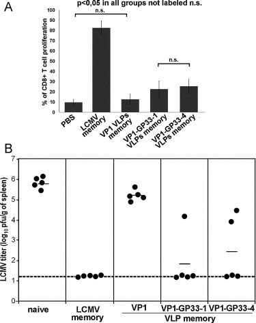 https://cdn.ncbi.nlm.nih.gov/pmc/blobs/1dad/7114473/cd6a37a28282/gr3.jpg