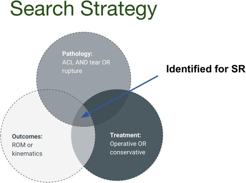 https://cdn.ncbi.nlm.nih.gov/pmc/blobs/1db2/6437951/07891025145b/13018_2019_1127_Fig1_HTML.jpg