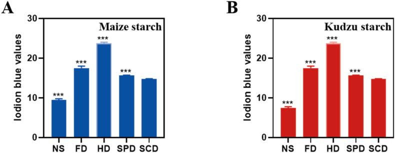 https://cdn.ncbi.nlm.nih.gov/pmc/blobs/1db7/11133660/342a735443b2/gr2.jpg