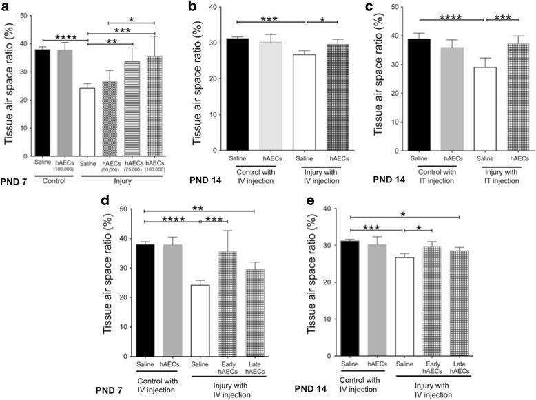 https://cdn.ncbi.nlm.nih.gov/pmc/blobs/1dbb/5681809/2ee5be2a402c/13287_2017_689_Fig2_HTML.jpg