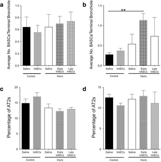 https://cdn.ncbi.nlm.nih.gov/pmc/blobs/1dbb/5681809/8267988ebafa/13287_2017_689_Fig8_HTML.jpg