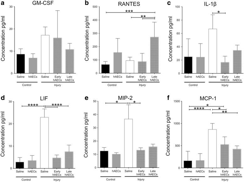 https://cdn.ncbi.nlm.nih.gov/pmc/blobs/1dbb/5681809/82fd4b83b1d8/13287_2017_689_Fig6_HTML.jpg