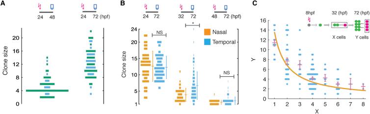 https://cdn.ncbi.nlm.nih.gov/pmc/blobs/1dbe/3485567/ca3d1f850778/gr3.jpg