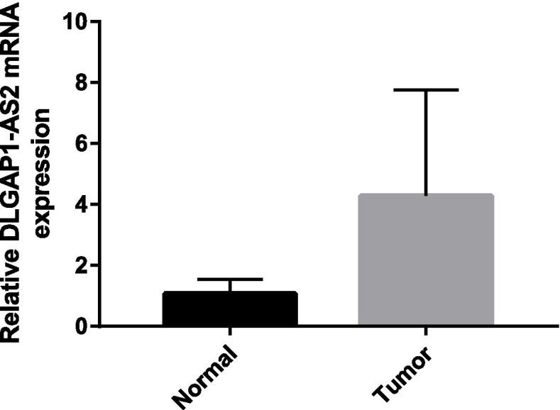 https://cdn.ncbi.nlm.nih.gov/pmc/blobs/1dc5/8638368/a2e077733d91/12885_2021_9011_Fig11_HTML.jpg