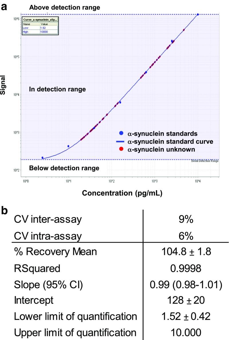 https://cdn.ncbi.nlm.nih.gov/pmc/blobs/1dcd/5840235/53cbd19e188d/12035_2017_479_Fig1_HTML.jpg