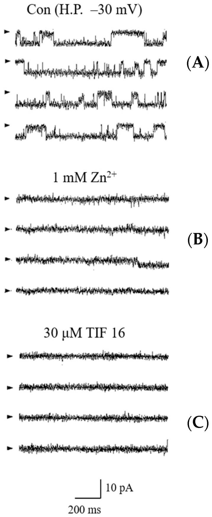 https://cdn.ncbi.nlm.nih.gov/pmc/blobs/1dcd/9867037/5553676c39e9/toxins-15-00066-g004.jpg