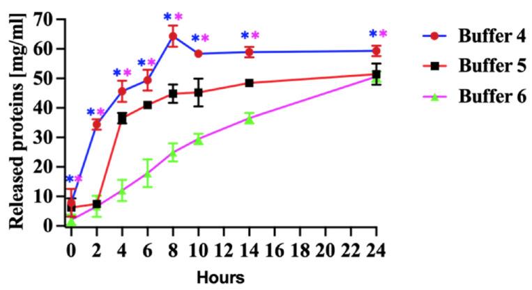 https://cdn.ncbi.nlm.nih.gov/pmc/blobs/1dce/12300552/2104b0f595d5/vaccines-13-00744-g003.jpg