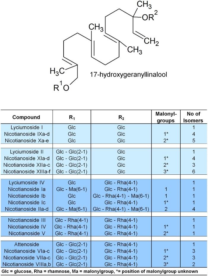 https://cdn.ncbi.nlm.nih.gov/pmc/blobs/1dd1/8254506/9f8ef1f68561/koab048f1.jpg