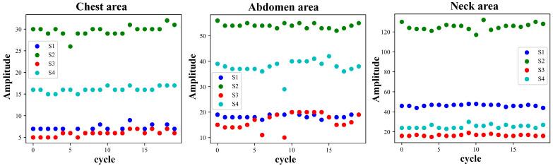 https://cdn.ncbi.nlm.nih.gov/pmc/blobs/1dda/11673018/e4d8d734388a/bioengineering-11-01203-g011.jpg
