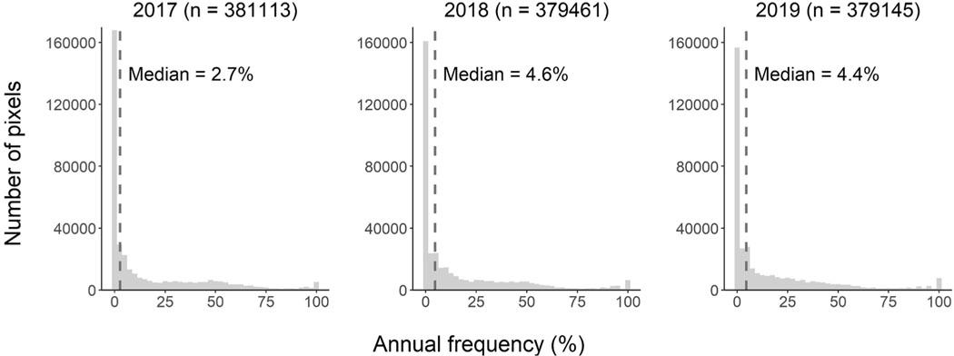 https://cdn.ncbi.nlm.nih.gov/pmc/blobs/1ddb/9088058/c00372c52d6e/nihms-1715749-f0002.jpg