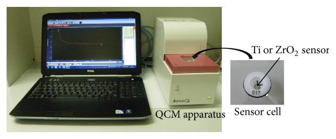 https://cdn.ncbi.nlm.nih.gov/pmc/blobs/1ddd/5303609/8b0b9ec8d121/BMRI2017-1521593.001.jpg
