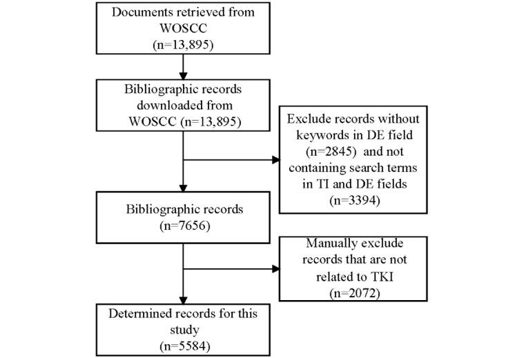 https://cdn.ncbi.nlm.nih.gov/pmc/blobs/1ddd/9034433/e1be3e36cae7/medinform_v10i4e34548_fig1.jpg