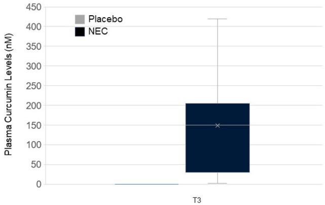 https://cdn.ncbi.nlm.nih.gov/pmc/blobs/1dde/11062980/ba387a778b80/10549_2023_7223_Fig5_HTML.jpg