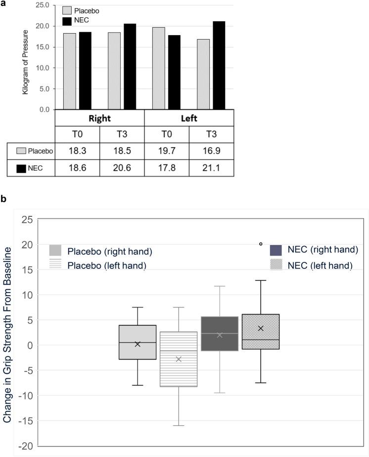 https://cdn.ncbi.nlm.nih.gov/pmc/blobs/1dde/11062980/e8c65906fe7a/10549_2023_7223_Fig4_HTML.jpg