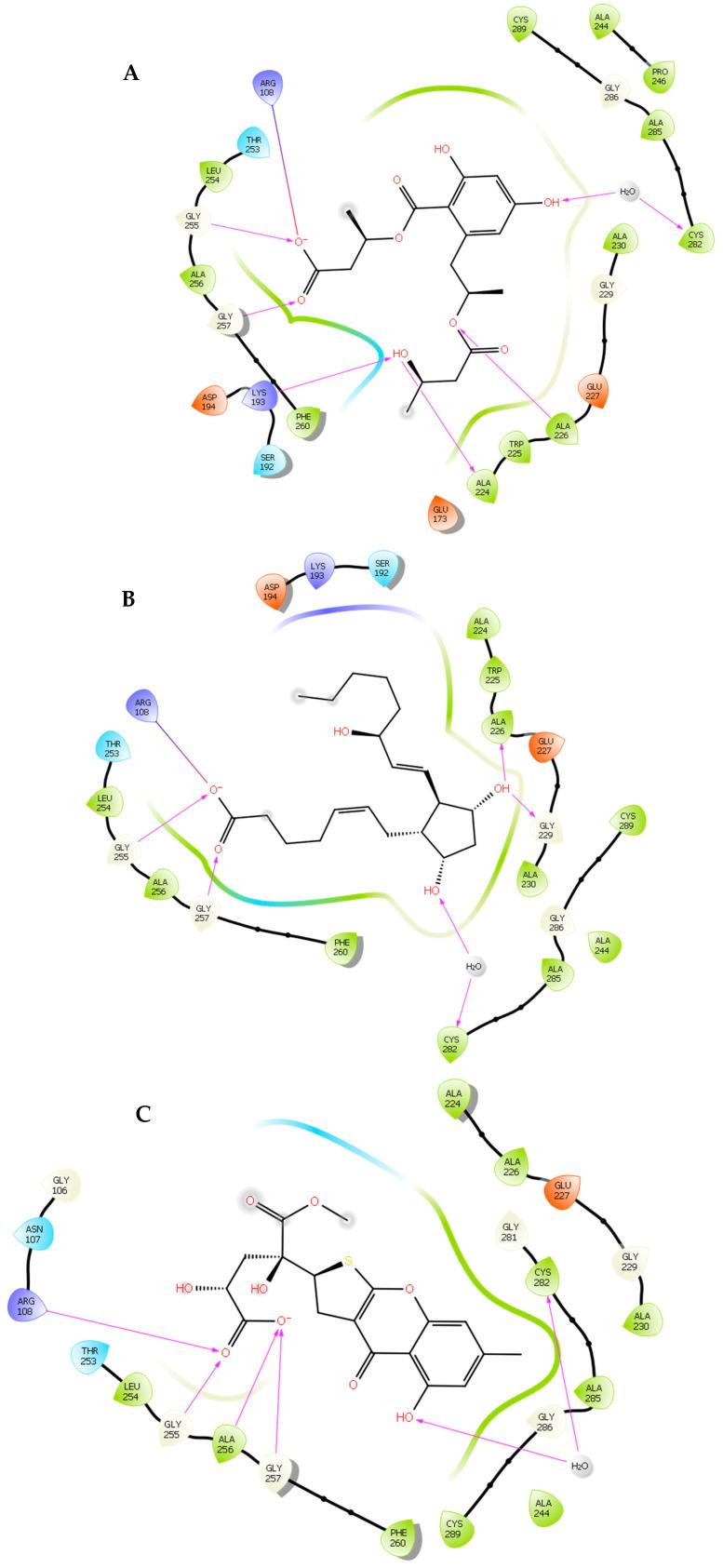 https://cdn.ncbi.nlm.nih.gov/pmc/blobs/1de2/11509851/adf4f9d9ef34/marinedrugs-22-00455-g006a.jpg