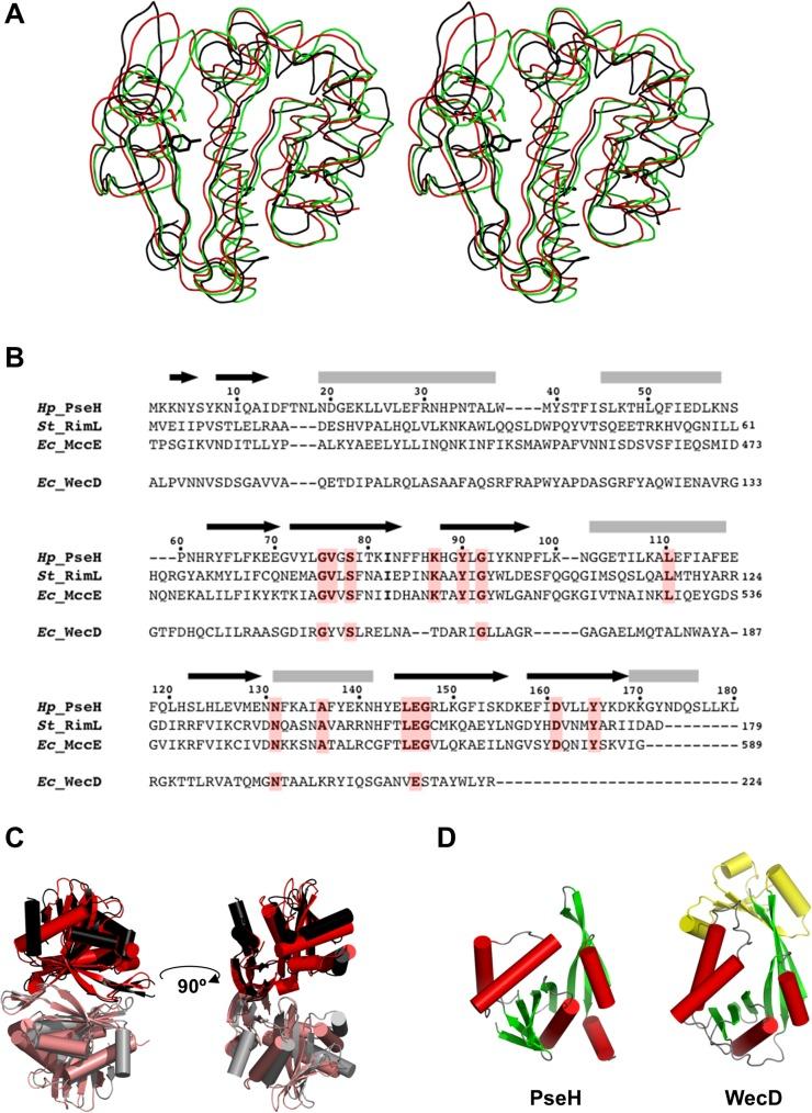 https://cdn.ncbi.nlm.nih.gov/pmc/blobs/1de3/4363471/f31e9c17ea93/pone.0115634.g003.jpg