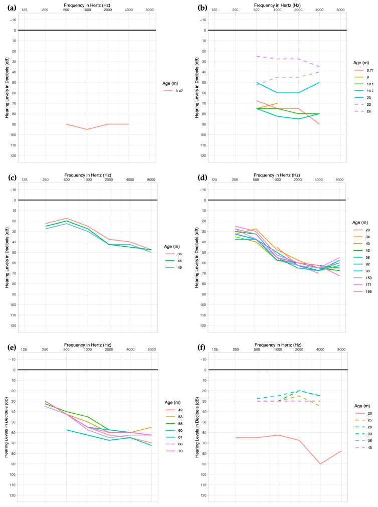 https://cdn.ncbi.nlm.nih.gov/pmc/blobs/1de6/11274279/2bc17236f261/biomedicines-12-01427-g001.jpg