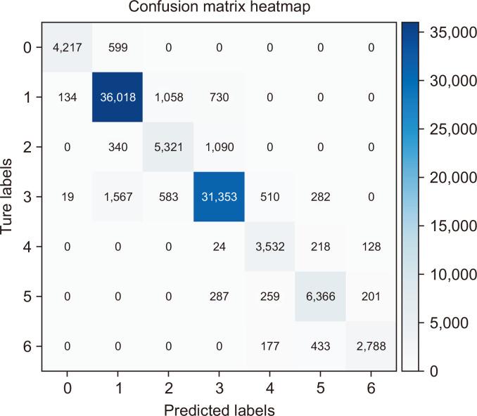 https://cdn.ncbi.nlm.nih.gov/pmc/blobs/1dec/11599821/a7abae2ba3ee/ahbps-28-4-466-f3.jpg