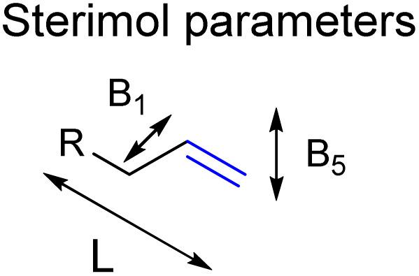https://cdn.ncbi.nlm.nih.gov/pmc/blobs/1df2/10416704/5eca4bf2403d/d3fd00023k-f7.jpg