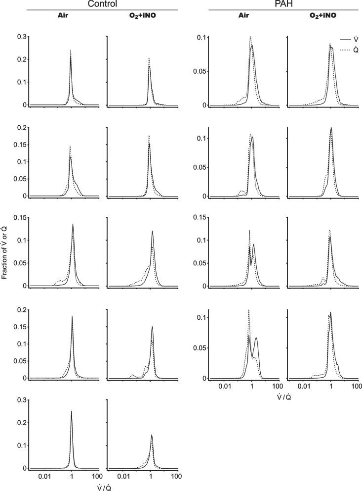 https://cdn.ncbi.nlm.nih.gov/pmc/blobs/1df9/9714016/6f150ce65687/12931_2022_2239_Fig6_HTML.jpg