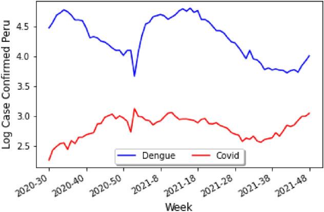 https://cdn.ncbi.nlm.nih.gov/pmc/blobs/1dfa/9883257/503dced951a7/41598_2023_27983_Fig5_HTML.jpg