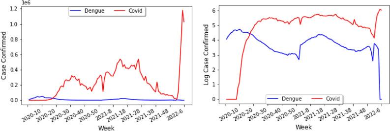https://cdn.ncbi.nlm.nih.gov/pmc/blobs/1dfa/9883257/b3b282290e10/41598_2023_27983_Fig4_HTML.jpg