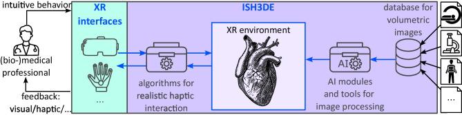 https://cdn.ncbi.nlm.nih.gov/pmc/blobs/1dfb/11811323/ec77f0a5854f/10278_2024_1094_Fig4_HTML.jpg