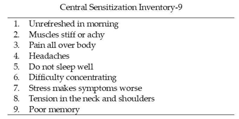 https://cdn.ncbi.nlm.nih.gov/pmc/blobs/1e00/10801621/a0d89386d34a/geriatrics-09-00011-g003.jpg