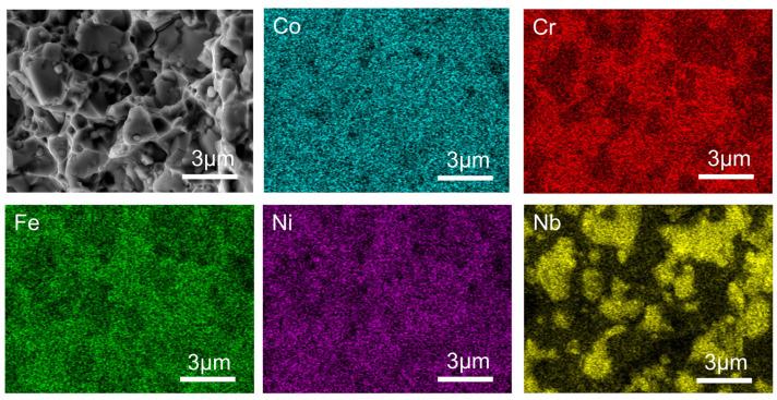 https://cdn.ncbi.nlm.nih.gov/pmc/blobs/1e04/10573949/17cca097a654/materials-16-06407-g009.jpg