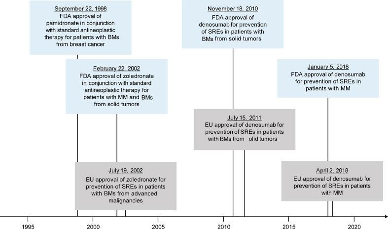 https://cdn.ncbi.nlm.nih.gov/pmc/blobs/1e07/8857591/99ef199d7ac3/gr1.jpg
