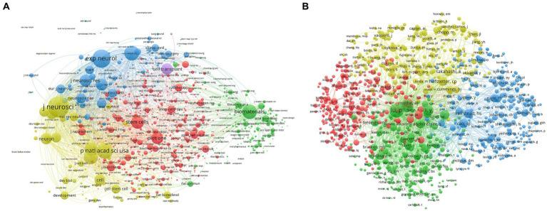 https://cdn.ncbi.nlm.nih.gov/pmc/blobs/1e09/10847251/ee04d25544b8/fnins-18-1323383-g006.jpg