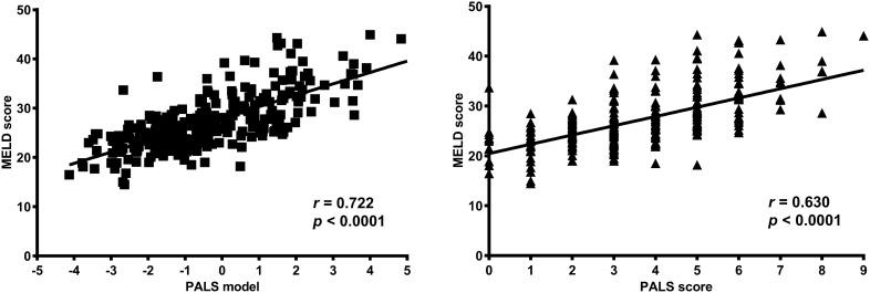 https://cdn.ncbi.nlm.nih.gov/pmc/blobs/1e09/7809456/b0f35897cc06/41598_2021_81019_Fig4_HTML.jpg