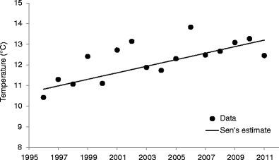 https://cdn.ncbi.nlm.nih.gov/pmc/blobs/1e0c/4173066/51520f9d48ed/484_2013_781_Fig2_HTML.jpg