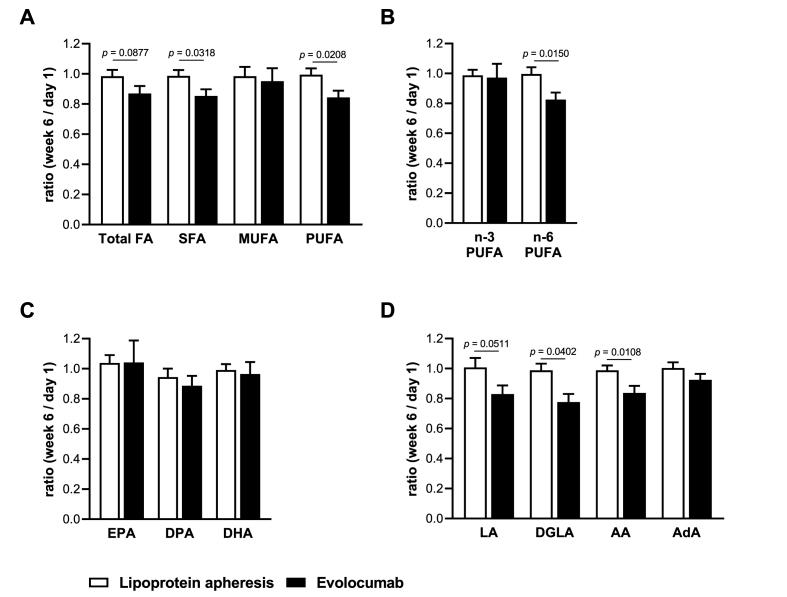 https://cdn.ncbi.nlm.nih.gov/pmc/blobs/1e11/10881432/385e19840186/gr2.jpg