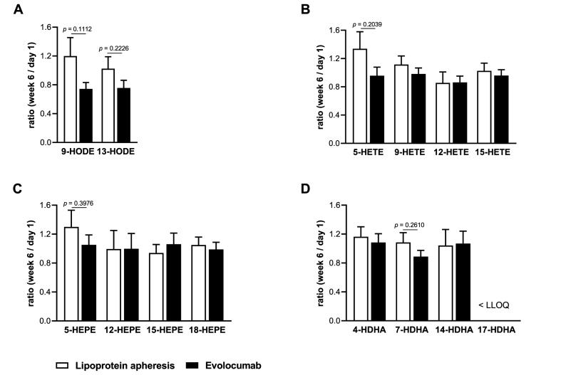 https://cdn.ncbi.nlm.nih.gov/pmc/blobs/1e11/10881432/d40e482068a8/gr4.jpg