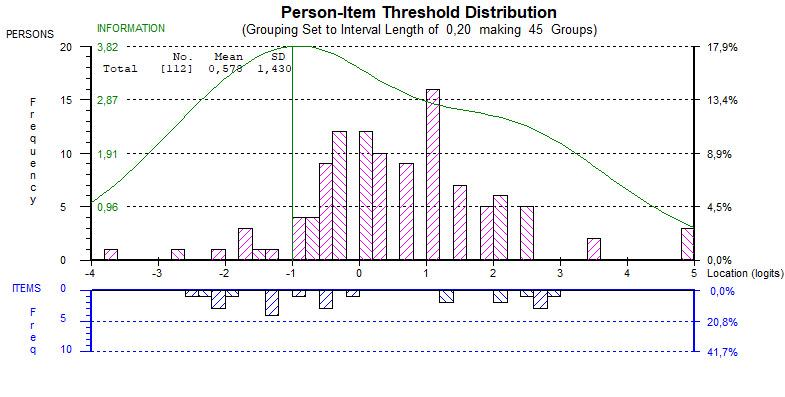 https://cdn.ncbi.nlm.nih.gov/pmc/blobs/1e12/7284402/7acaa456bbc4/mhealth_v8i5e15909_fig4.jpg