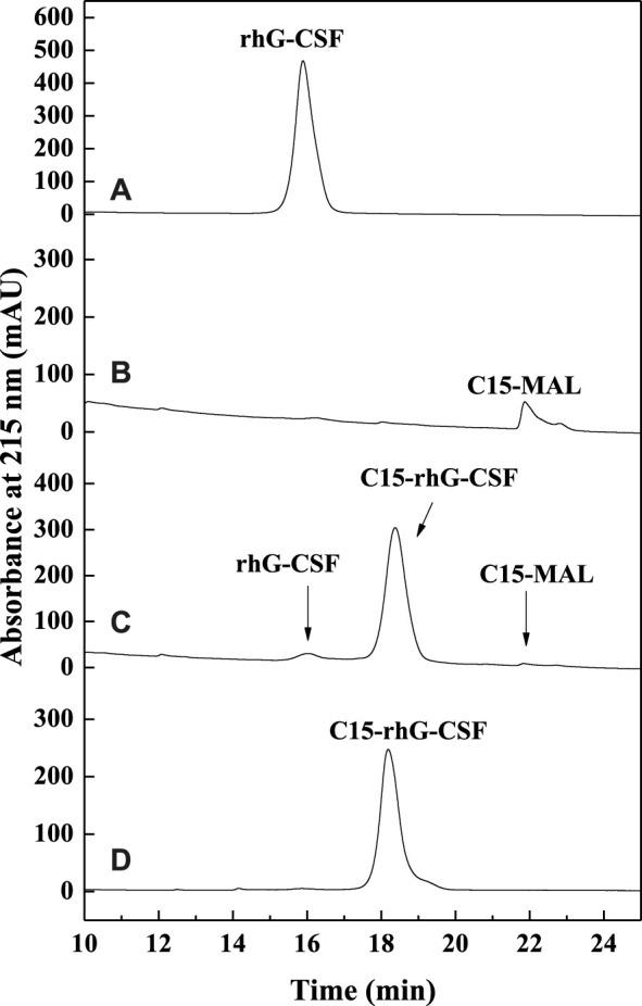 https://cdn.ncbi.nlm.nih.gov/pmc/blobs/1e12/9168434/aa35871fad67/fbioe-10-923059-g002.jpg