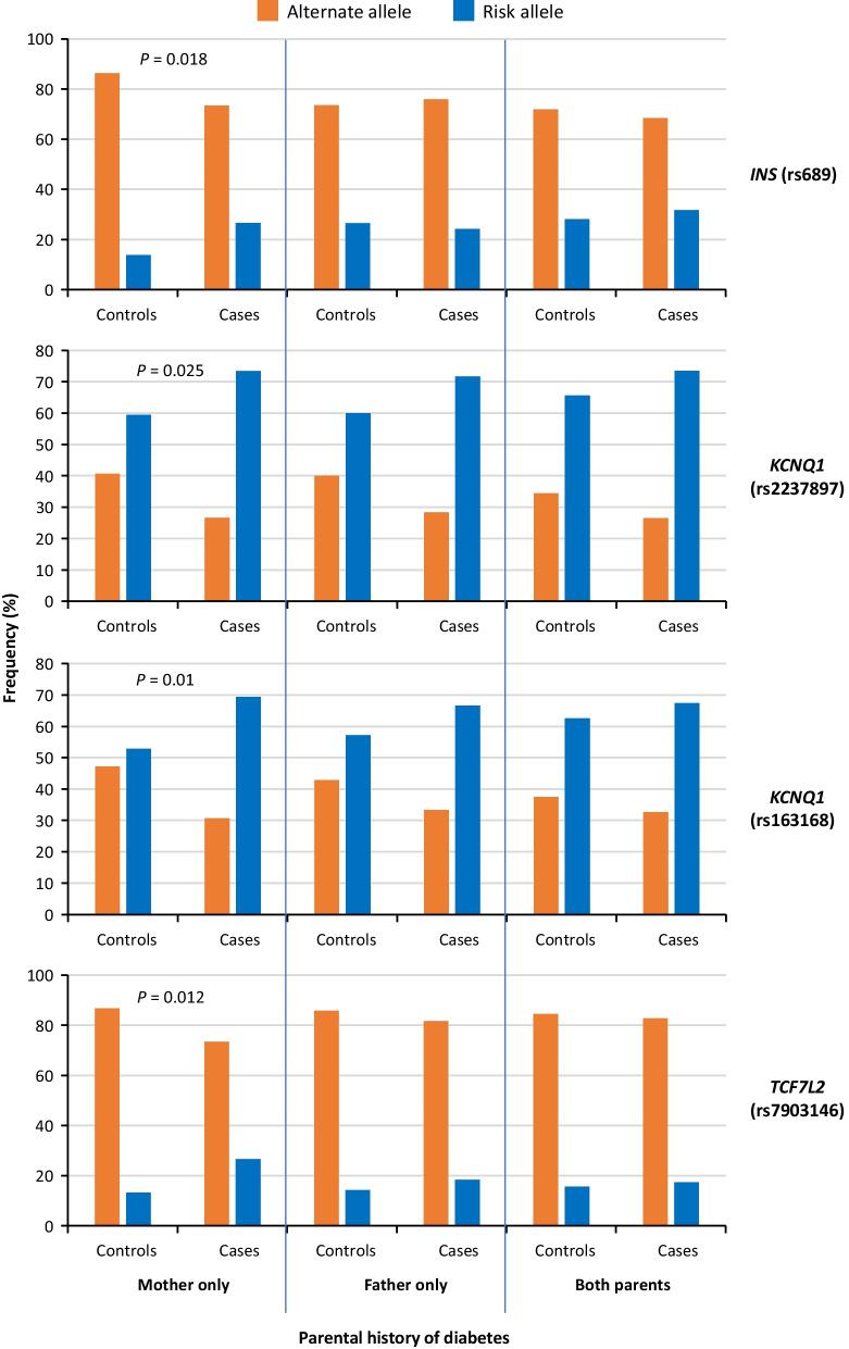 https://cdn.ncbi.nlm.nih.gov/pmc/blobs/1e13/10251612/b7887668212a/13293_2023_521_Fig3_HTML.jpg