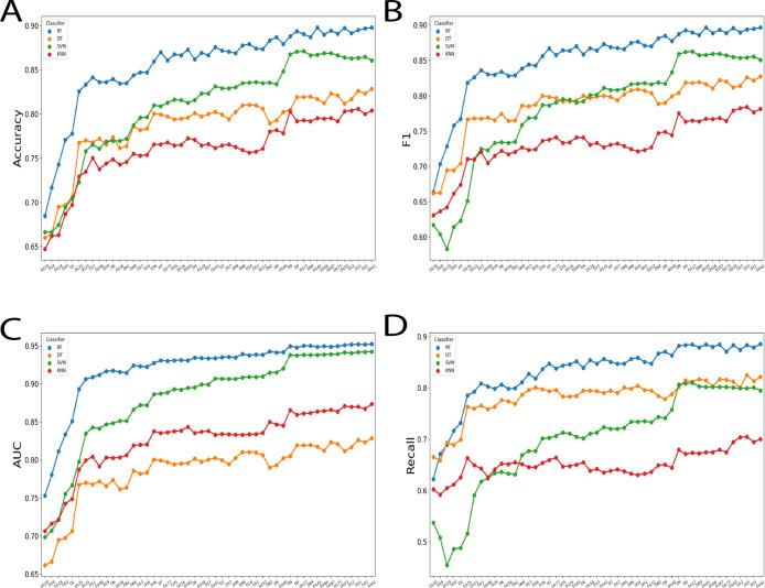 https://cdn.ncbi.nlm.nih.gov/pmc/blobs/1e15/7594152/af6d0470e8f8/ao0c03972_0004.jpg