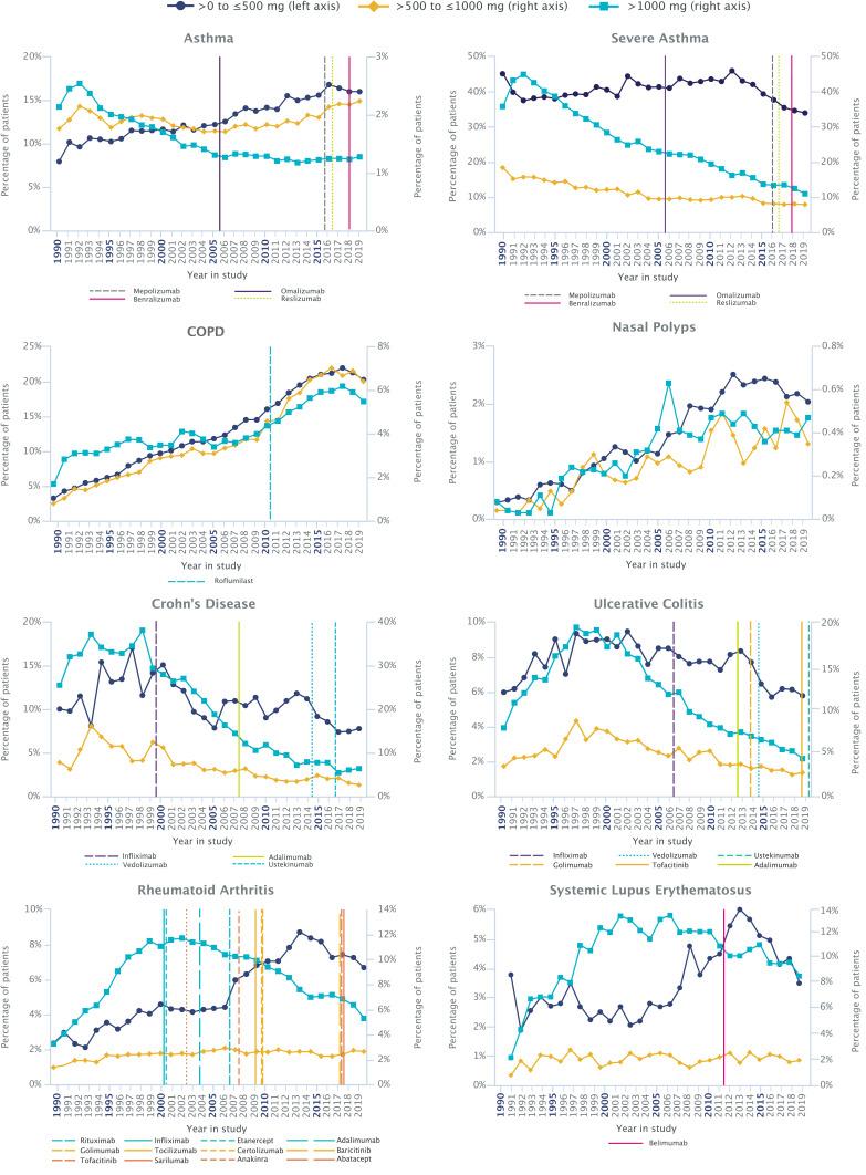 https://cdn.ncbi.nlm.nih.gov/pmc/blobs/1e16/10949995/466cf5cd72f6/POR-15-53-g0001.jpg