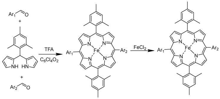 https://cdn.ncbi.nlm.nih.gov/pmc/blobs/1e19/11643590/49bc2682fcc4/molecules-29-05655-g007.jpg