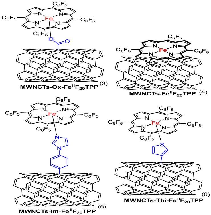 https://cdn.ncbi.nlm.nih.gov/pmc/blobs/1e19/11643590/db1fbb2b95dc/molecules-29-05655-g010.jpg