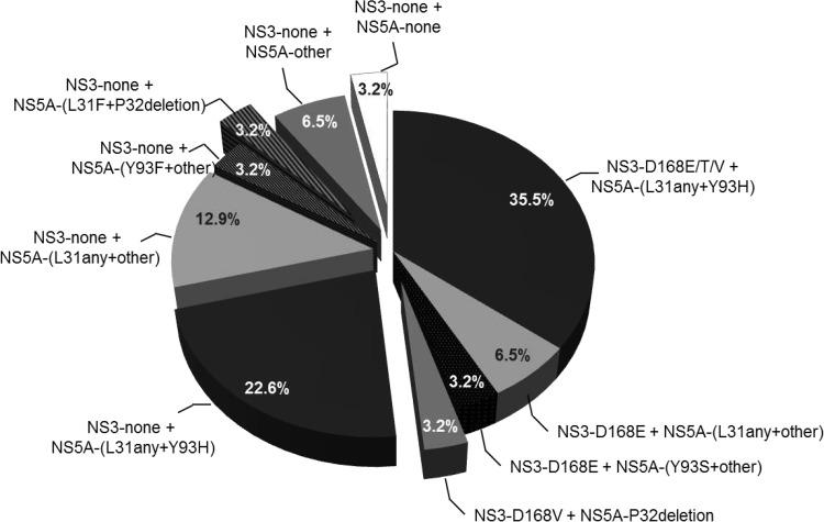 https://cdn.ncbi.nlm.nih.gov/pmc/blobs/1e1e/5786793/180b2a81e8e9/zac0021868780002.jpg
