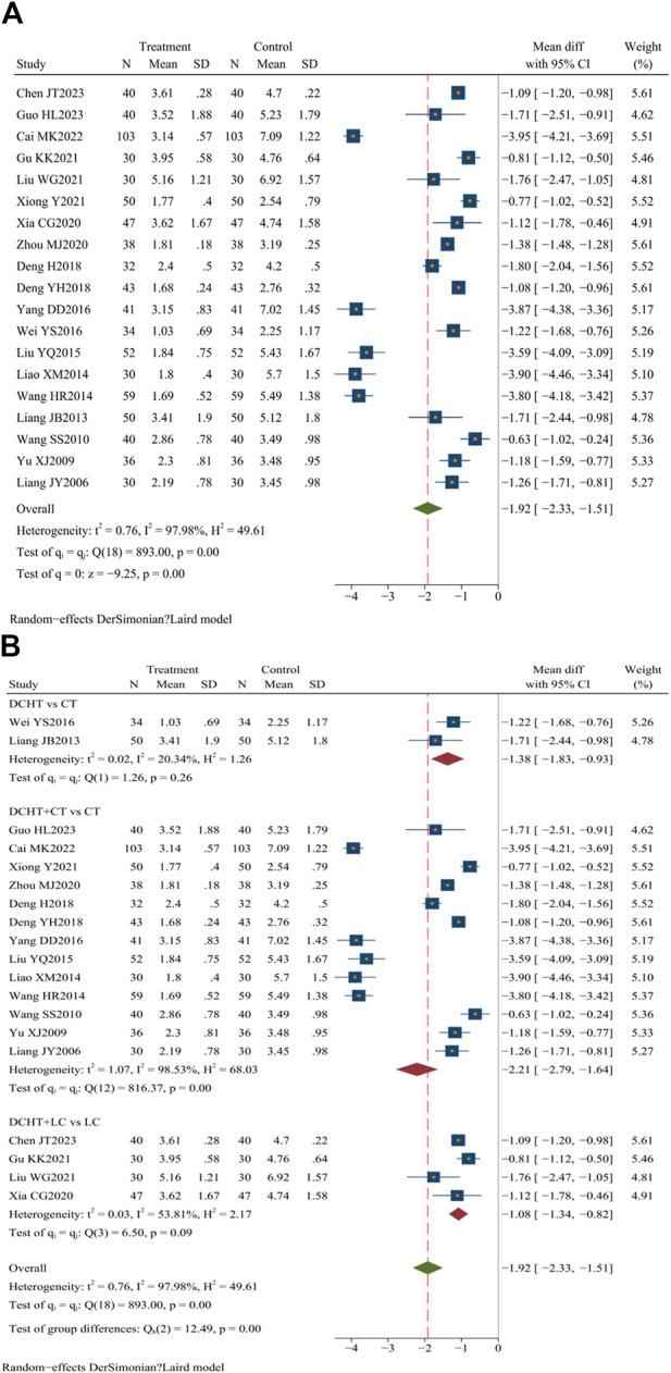 https://cdn.ncbi.nlm.nih.gov/pmc/blobs/1e1f/11631619/556c21ec1a36/fphar-15-1497072-g005.jpg