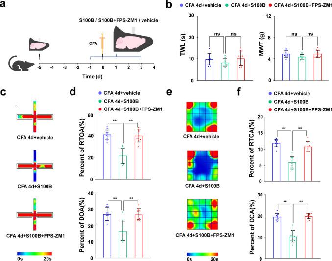 https://cdn.ncbi.nlm.nih.gov/pmc/blobs/1e20/12078453/bd5ccd8843af/12035_2025_4713_Fig7_HTML.jpg