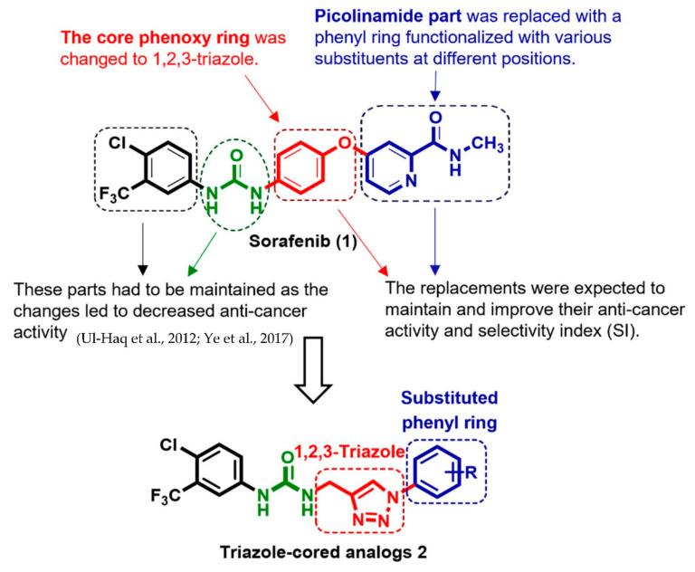 https://cdn.ncbi.nlm.nih.gov/pmc/blobs/1e2a/9147274/a05cbced06d9/pharmaceuticals-15-00504-g003.jpg