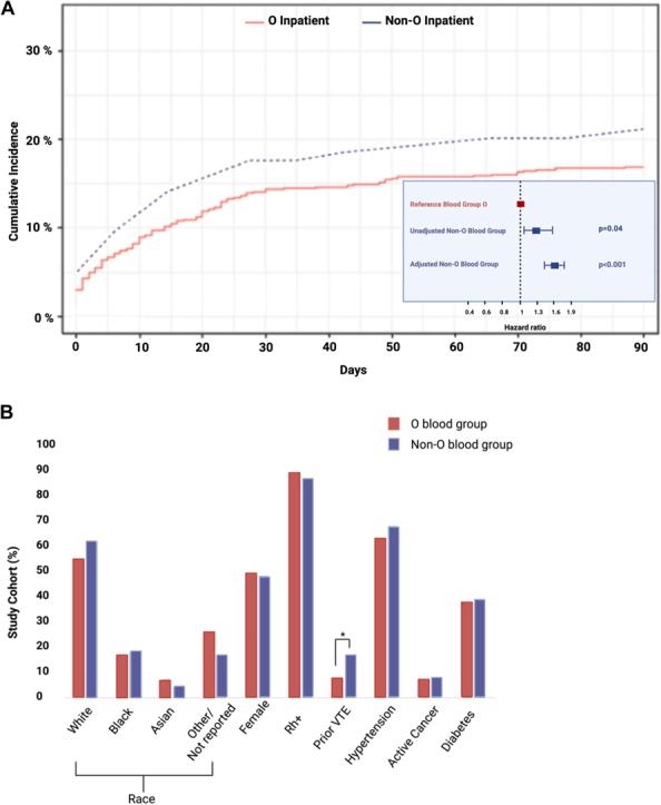 https://cdn.ncbi.nlm.nih.gov/pmc/blobs/1e2c/11953960/3ad41af21710/ga1.jpg