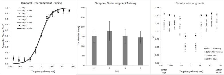 https://cdn.ncbi.nlm.nih.gov/pmc/blobs/1e2f/4710527/e2bb767b421a/pone.0145926.g010.jpg
