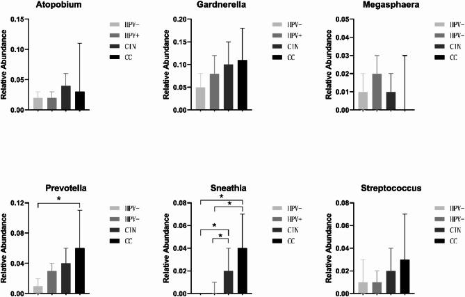 https://cdn.ncbi.nlm.nih.gov/pmc/blobs/1e39/12082921/6e0918164625/12879_2025_10851_Fig3_HTML.jpg